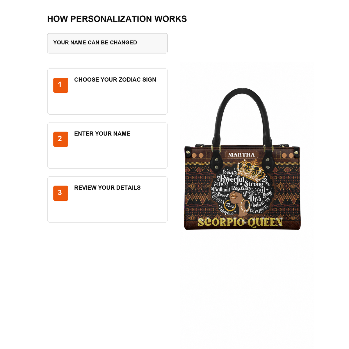 How personalization works — choose zodiac sign, enter your name, and review